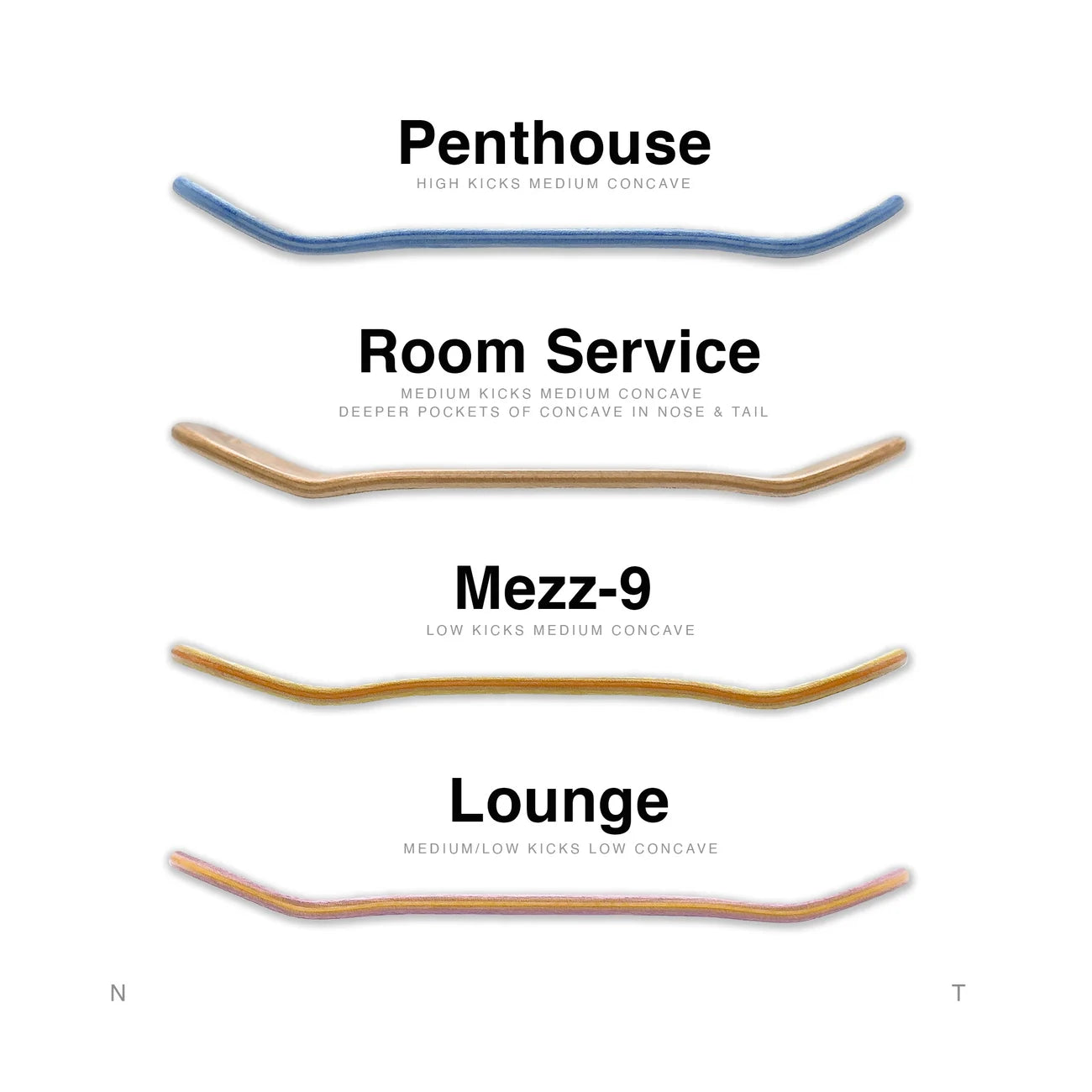 Metal Forest / Penthouse / Popsicle